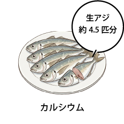 カルシウム:生アジ約4.5匹分
