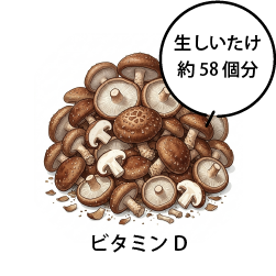 ビタミンD:生しいたけ 約58 個分