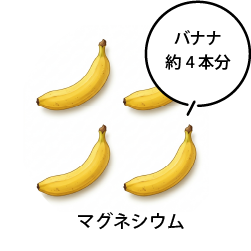 マグネシウム:バナナ 約4 本分